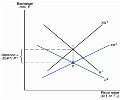 2190_Inflation can be imported from abroad unless exchange rates.png